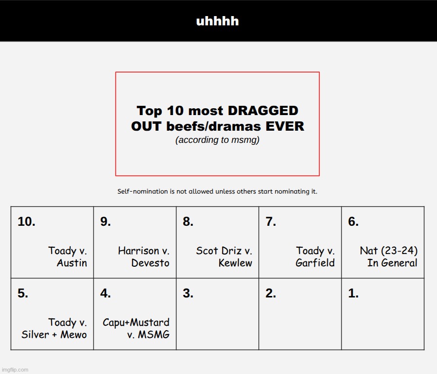 so i kinda forgot this had to be finished decide 3 | made w/ Imgflip meme maker