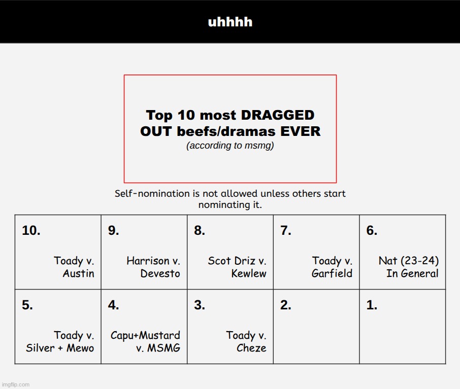 decide 2 (and maybe some dishonorable mentions while we're at it) | made w/ Imgflip meme maker
