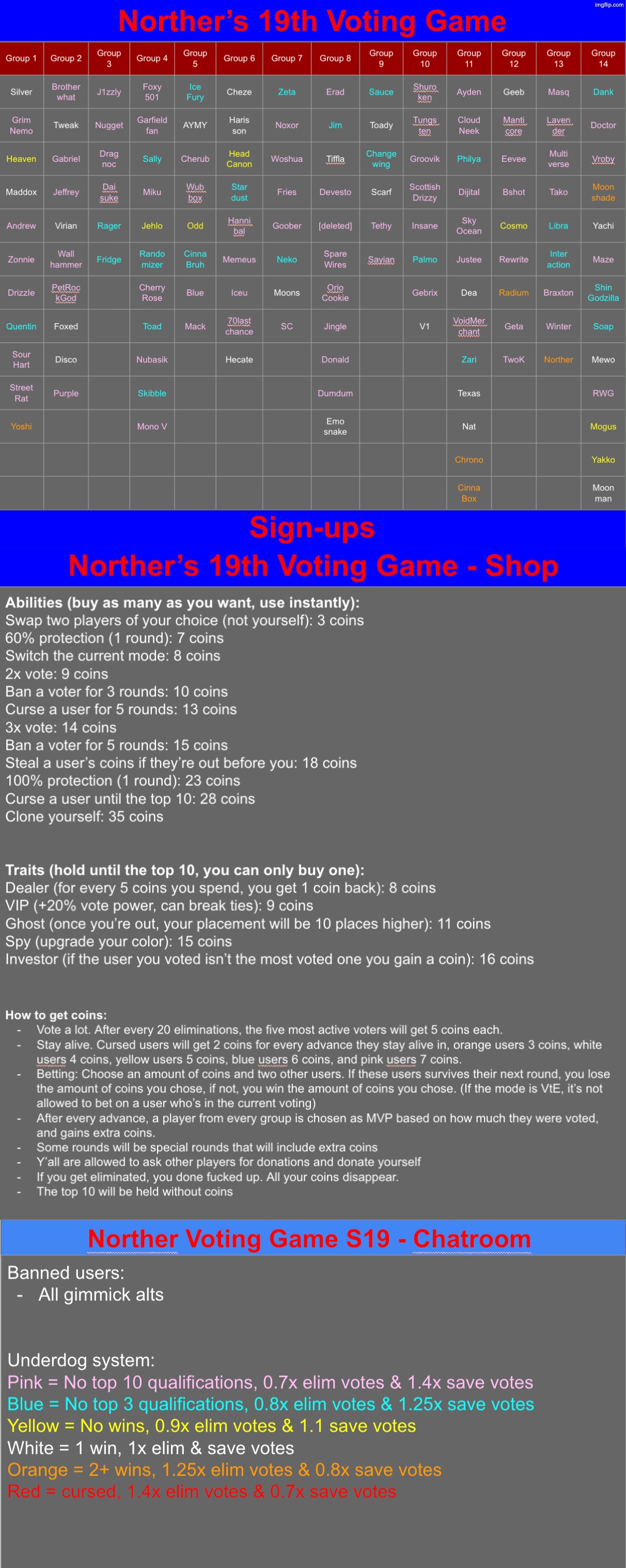 The signups for S19 continue | image tagged in voting game s19 | made w/ Imgflip meme maker