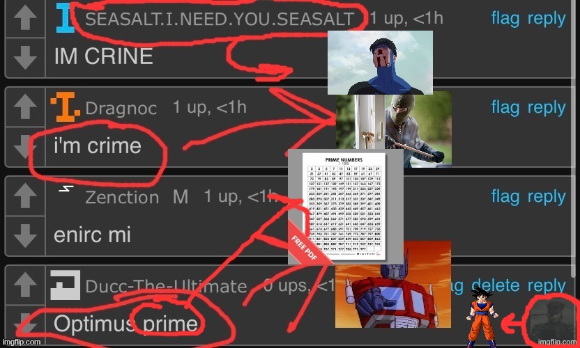 no correlation | made w/ Imgflip meme maker