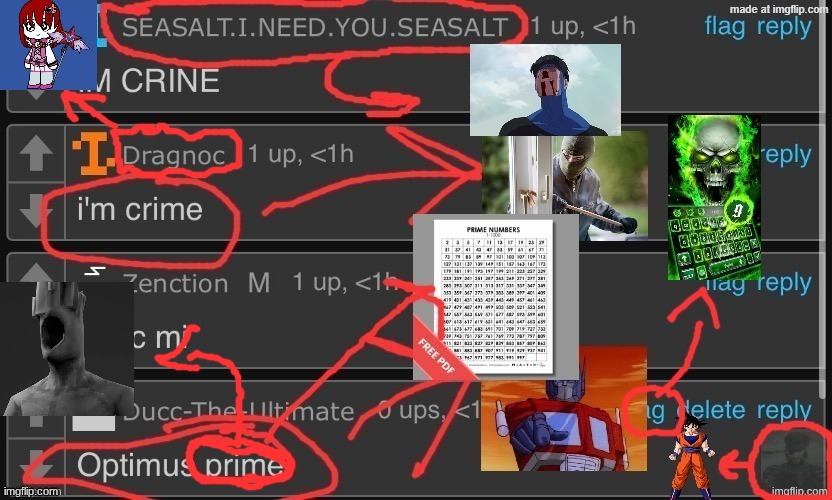 Crime Ine | made w/ Imgflip meme maker