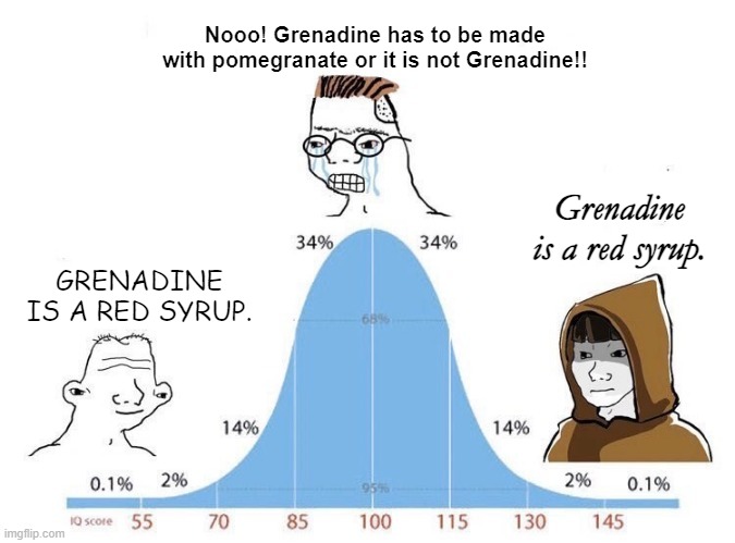 Grenadine is a red syrup. | Nooo! Grenadine has to be made with pomegranate or it is not Grenadine!! Grenadine is a red syrup. GRENADINE IS A RED SYRUP. | image tagged in bell curve | made w/ Imgflip meme maker