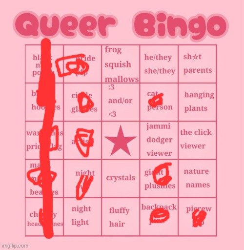 Queer bingo | image tagged in queer bingo | made w/ Imgflip meme maker