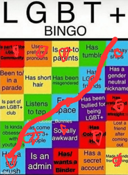 LGBTQ bingo | image tagged in lgbtq bingo | made w/ Imgflip meme maker