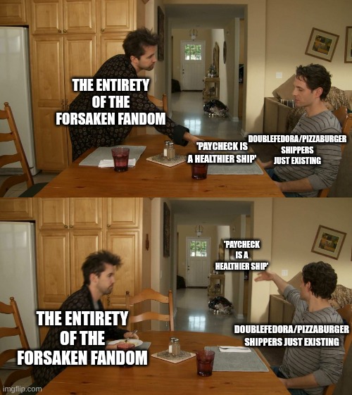 mod: tbh this is only you or something | THE ENTIRETY OF THE FORSAKEN FANDOM; DOUBLEFEDORA/PIZZABURGER SHIPPERS JUST EXISTING; 'PAYCHECK IS A HEALTHIER SHIP'; 'PAYCHECK IS A HEALTHIER SHIP'; THE ENTIRETY OF THE FORSAKEN FANDOM; DOUBLEFEDORA/PIZZABURGER SHIPPERS JUST EXISTING | image tagged in plate toss,forsaken,shipping,fandom | made w/ Imgflip meme maker