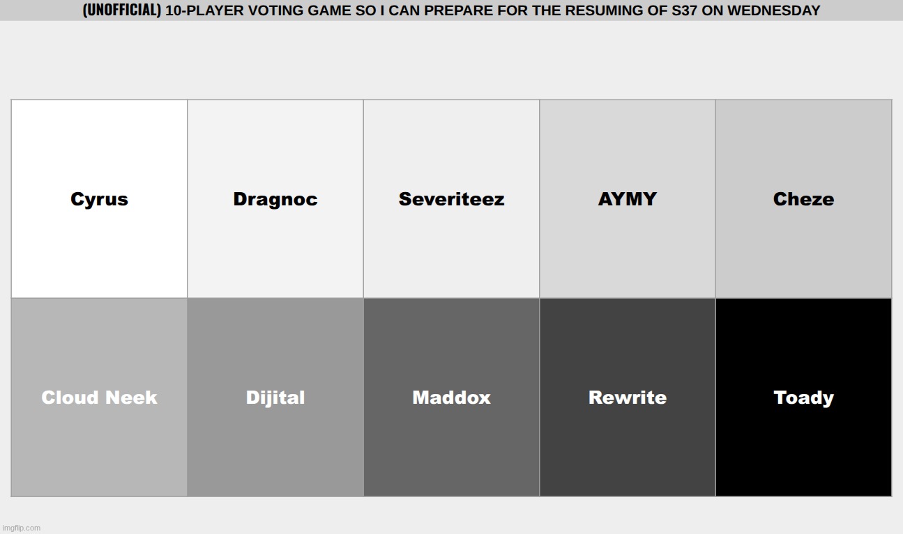 k1 + add some random death and/or twist | made w/ Imgflip meme maker