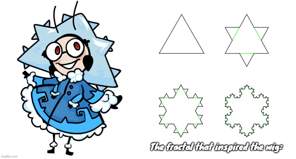 Mme. Brot winter outfit (Inspired by The Koch Snowflake) | The fractal that inspired the wig: | made w/ Imgflip meme maker