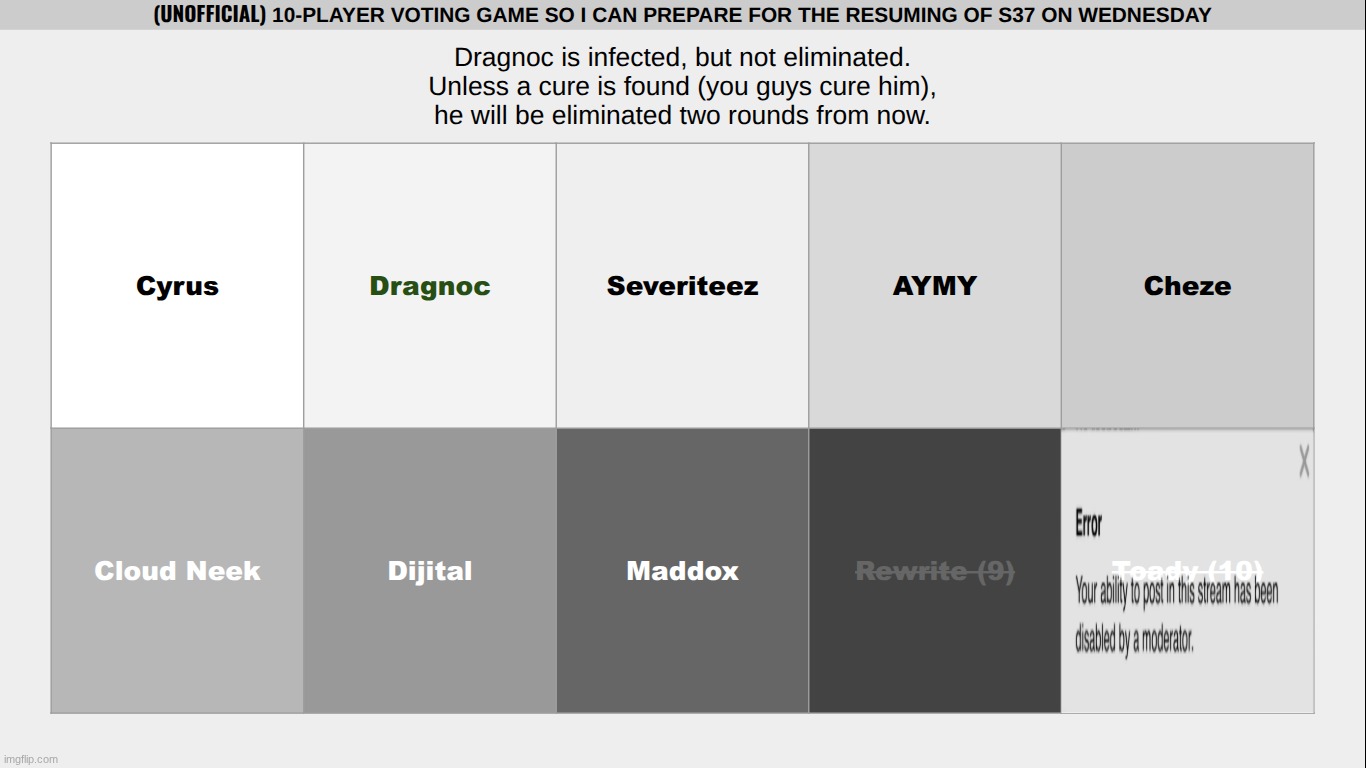 k1 + decide the next twist | made w/ Imgflip meme maker