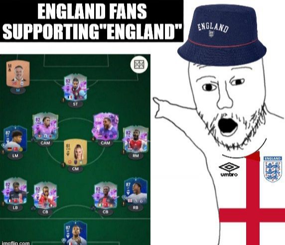 England starting 11 Blank Meme Template