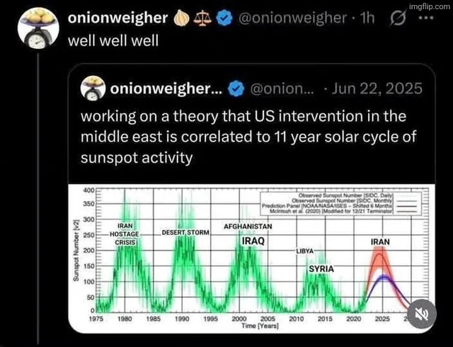 Lowk, crazy prediction | image tagged in msmg | made w/ Imgflip meme maker