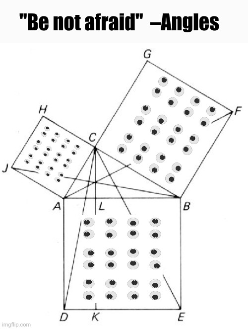 Angles are Angels? | "Be not afraid"  –Angles | image tagged in angel,angels,geometry,bad grammar and spelling memes,spelling error | made w/ Imgflip meme maker