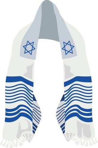 Mil upgrade Blank Meme Template