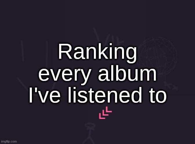 vik's image | Ranking every album I've listened to | image tagged in vik's image | made w/ Imgflip meme maker