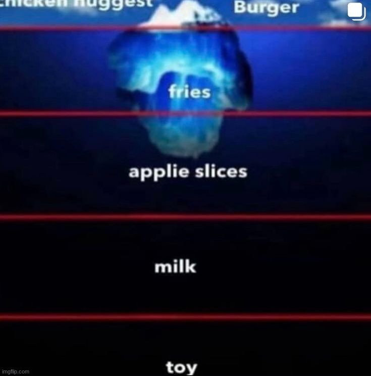 mcdonald ice berg | made w/ Imgflip meme maker