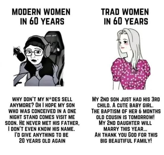 doomed life Blank Meme Template