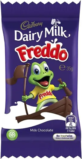 Freddo Frog Blank Meme Template