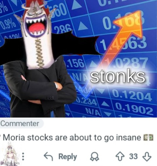 image tagged in memes,stonks,girl | made w/ Imgflip meme maker
