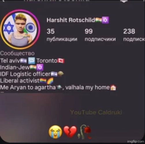 Max difficulty | made w/ Imgflip meme maker