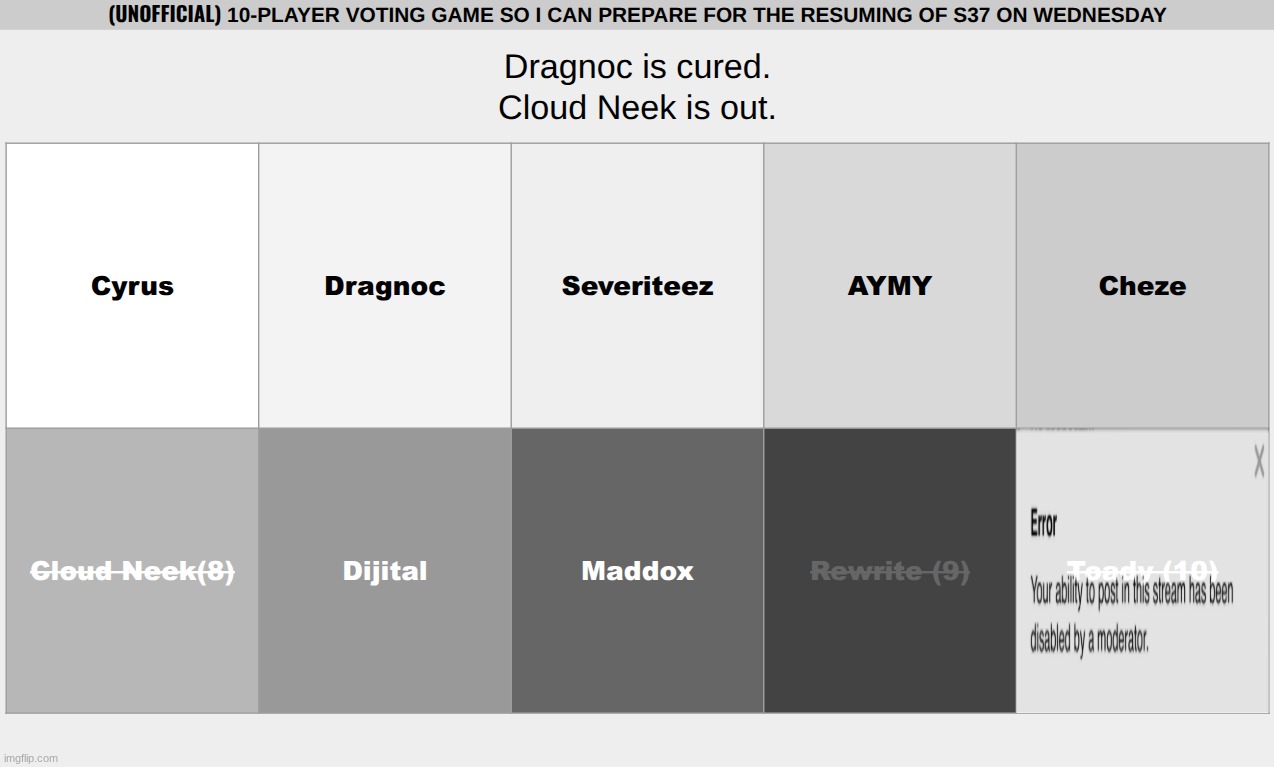 k1 + decide next twist | made w/ Imgflip meme maker