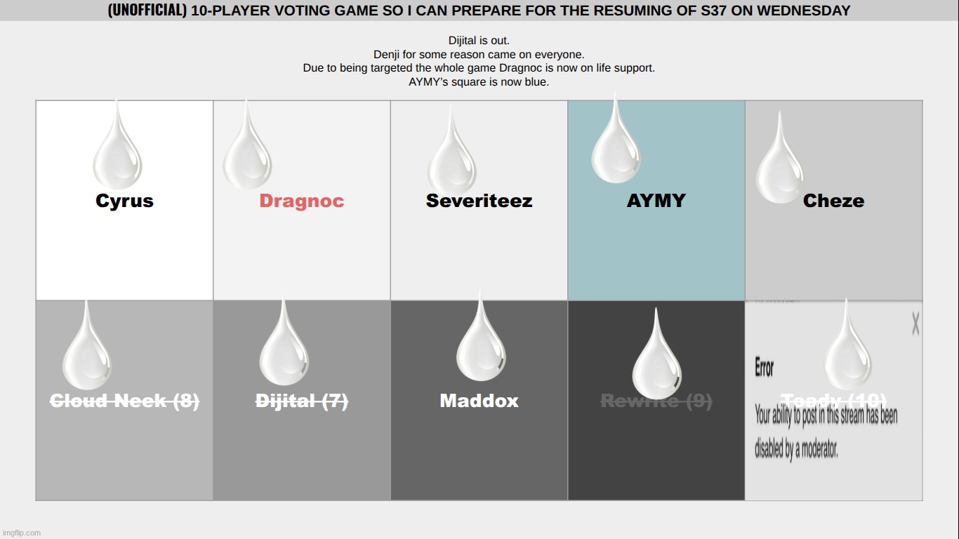 k1 + decide next twist | made w/ Imgflip meme maker