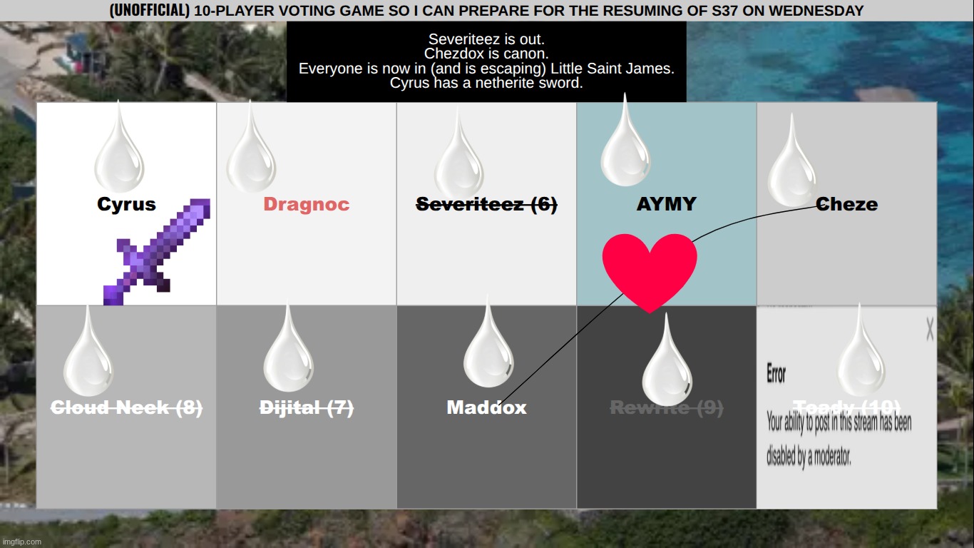 s3 + decide next twist | made w/ Imgflip meme maker