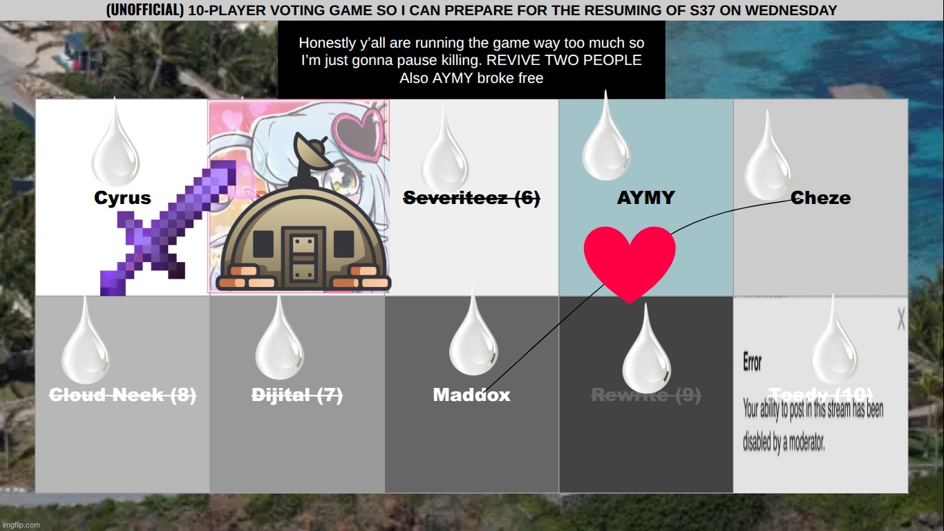 bring back 2. twists paused for now. | made w/ Imgflip meme maker