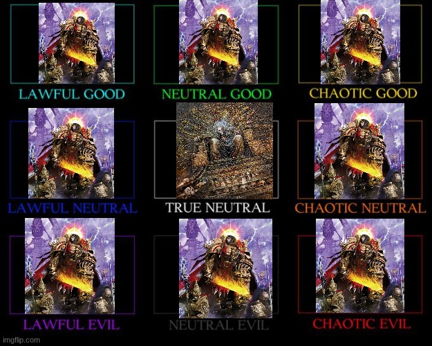 Alignment Chart | image tagged in alignment chart | made w/ Imgflip meme maker