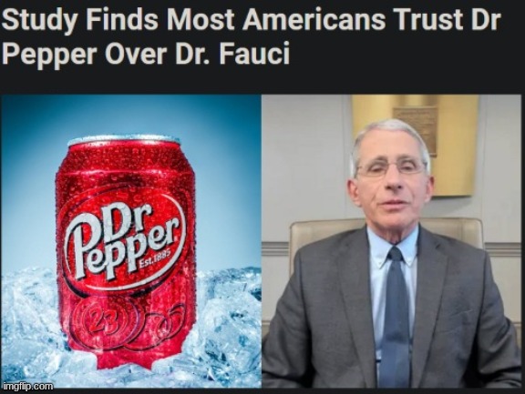 More people trust Dr. Pepper over Fauci | image tagged in more people trust dr pepper over fauci | made w/ Imgflip meme maker
