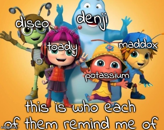 denji; disco; maddox; toady; potassium; this is who each of them remind me of | made w/ Imgflip meme maker