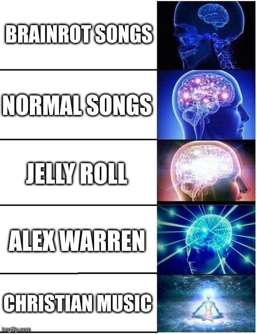Music | BRAINROT SONGS; NORMAL SONGS; JELLY ROLL; ALEX WARREN; CHRISTIAN MUSIC | image tagged in expanding brain 5 panel | made w/ Imgflip meme maker