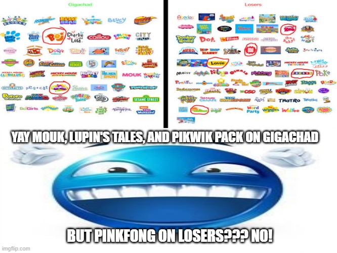 Another alt version to that cringe meme | YAY MOUK, LUPIN'S TALES, AND PIKWIK PACK ON GIGACHAD; BUT PINKFONG ON LOSERS??? NO! | image tagged in ruin this fill in meme 444 | made w/ Imgflip meme maker