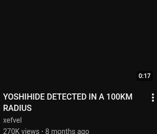 guess what the videos about Blank Meme Template