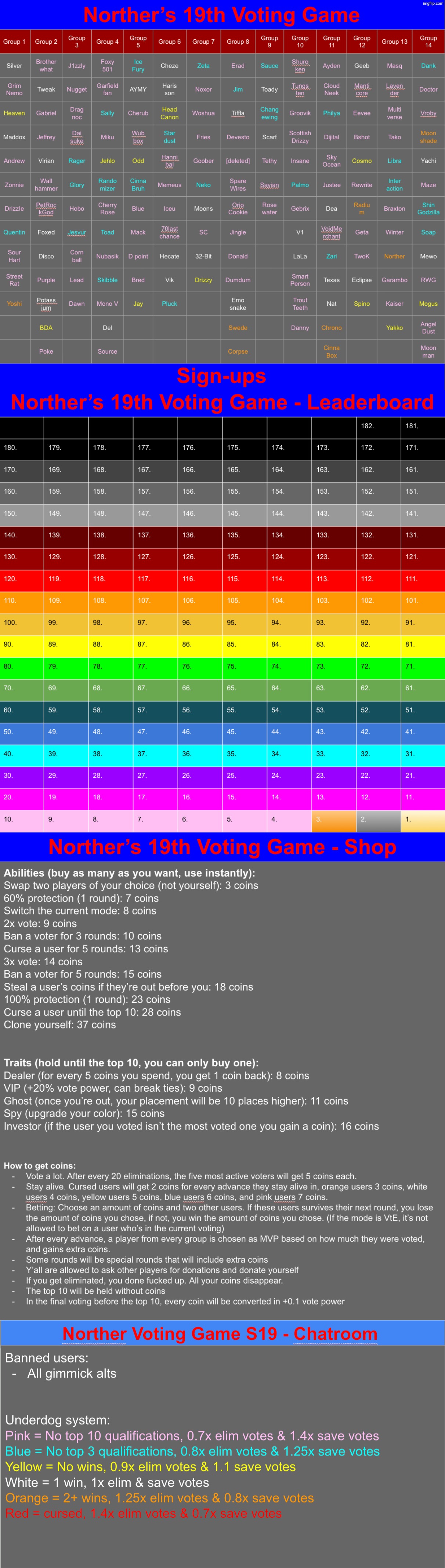 Fill ts up while I think about what to say for H | image tagged in voting game s19 | made w/ Imgflip meme maker