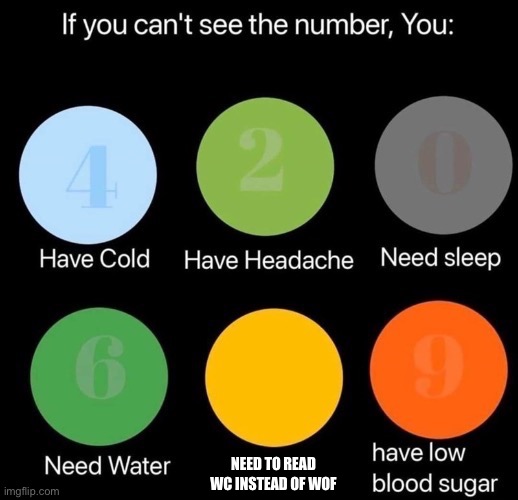 Ok this is true right? I mean.... yeah | NEED TO READ WC INSTEAD OF WOF | image tagged in can't see the number | made w/ Imgflip meme maker