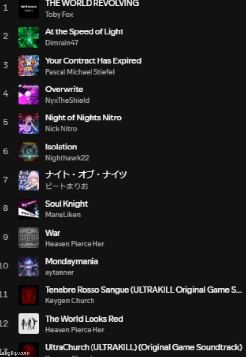 video game music is my guilty pleasure | made w/ Imgflip meme maker