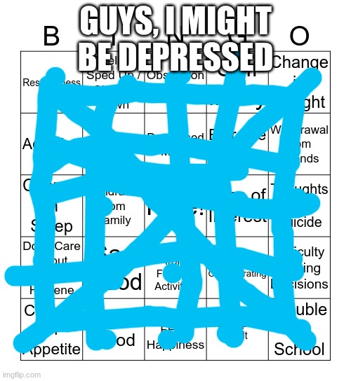 I say as I'm full aware I'm diagnosed | GUYS, I MIGHT BE DEPRESSED | image tagged in depression bingo 1 | made w/ Imgflip meme maker