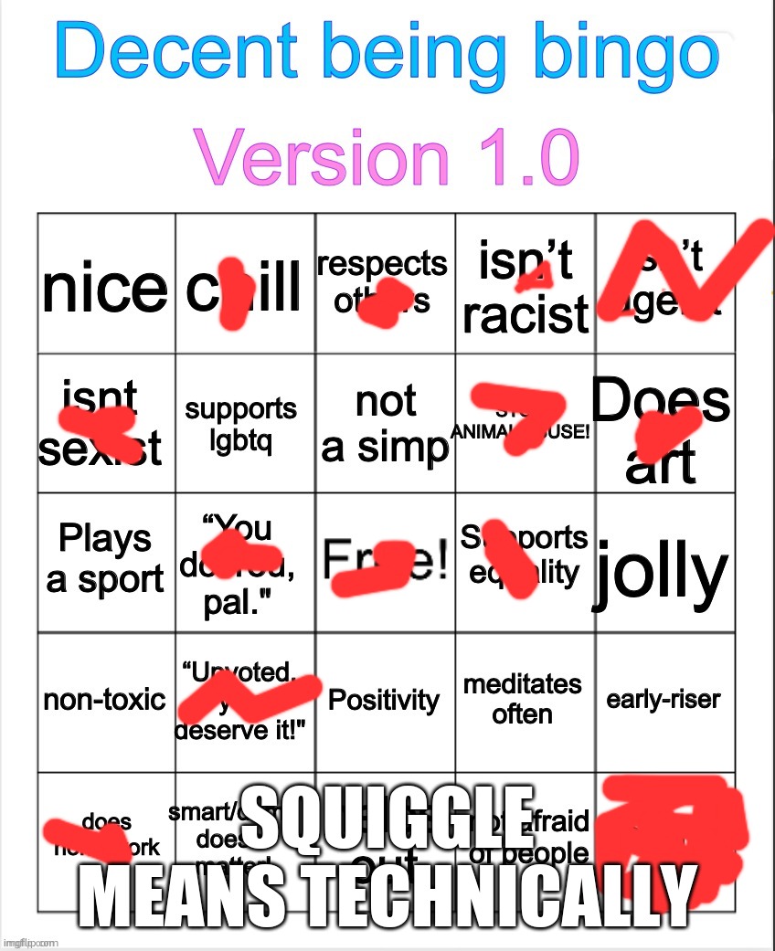 boltsquigglies i mean | SQUIGGLE MEANS TECHNICALLY | image tagged in decent being bingo | made w/ Imgflip meme maker