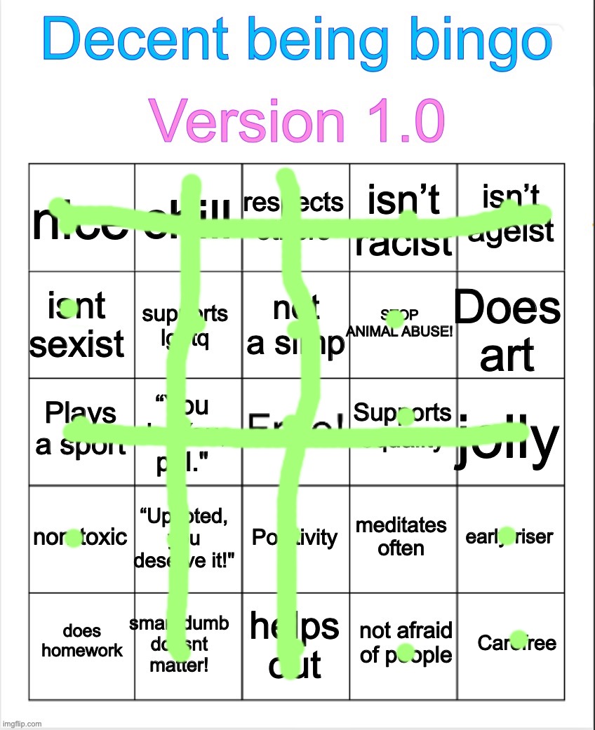 everyone better get bingo | image tagged in decent being bingo,msmg | made w/ Imgflip meme maker
