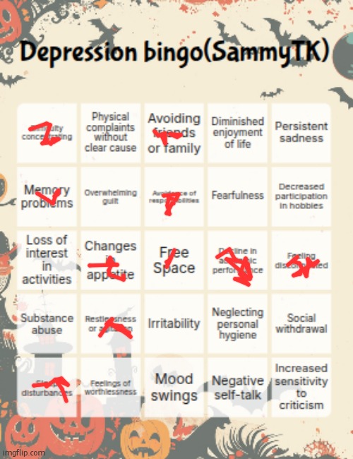 not rly depression just life atp | image tagged in sammytk's depression bingo | made w/ Imgflip meme maker