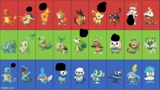 Starter Pokemon | image tagged in starter pokemon | made w/ Imgflip meme maker