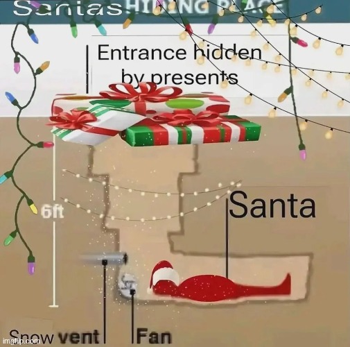 Santa's hiding place | image tagged in santa's hiding place | made w/ Imgflip meme maker