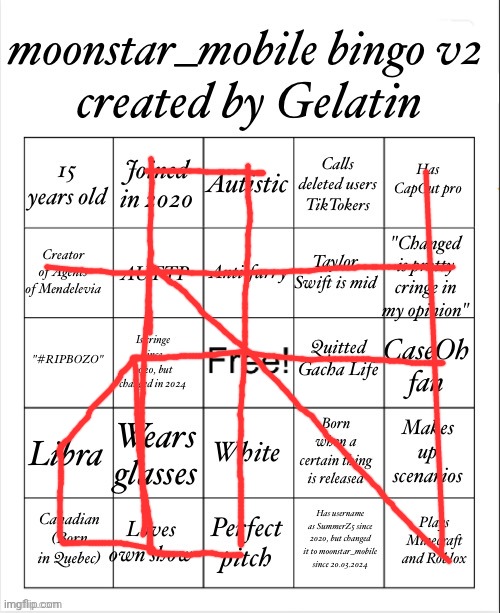 Me doing outdated bingos of myself because I'll post the updated version | image tagged in moonstar_mobile bingo v2,bingo | made w/ Imgflip meme maker