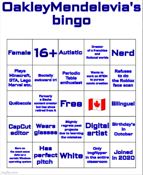 OakleyMendelevia's bingo (2026 edition) Blank Meme Template