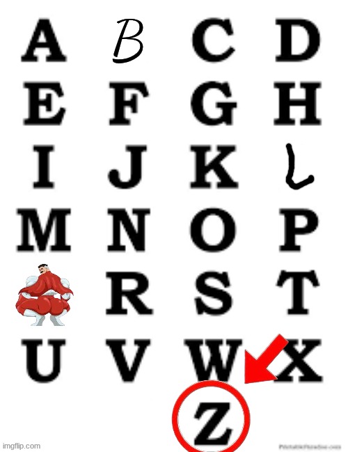 how often do you even use this letter | made w/ Imgflip meme maker