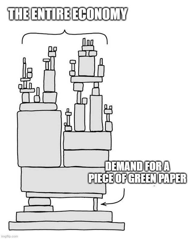 Global economics are stupid | THE ENTIRE ECONOMY; DEMAND FOR A PIECE OF GREEN PAPER | image tagged in complex structure supported by a tiny part - xkcd | made w/ Imgflip meme maker
