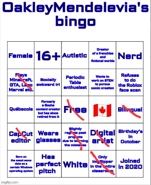 OakleyMendelevia's bingo (2026 edition) | image tagged in oakleymendelevia's bingo 2026 edition | made w/ Imgflip meme maker