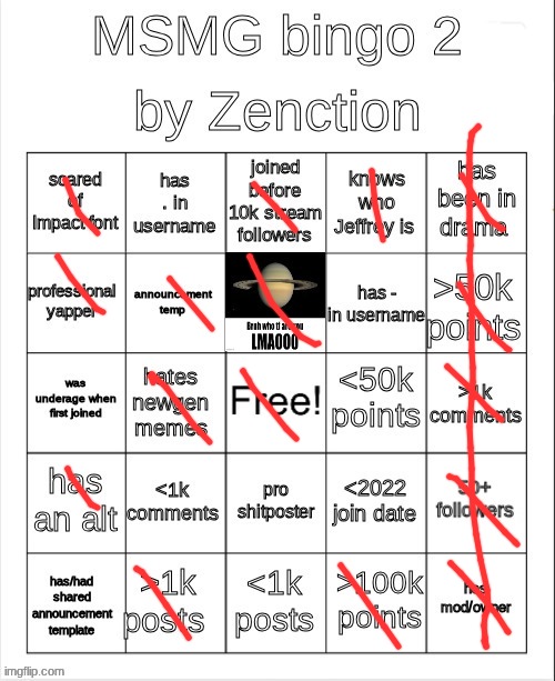 MSMG Bingo 2 | image tagged in msmg bingo 2 | made w/ Imgflip meme maker