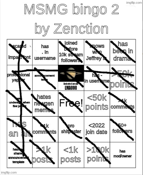 MSMG Bingo 2 | image tagged in msmg bingo 2 | made w/ Imgflip meme maker