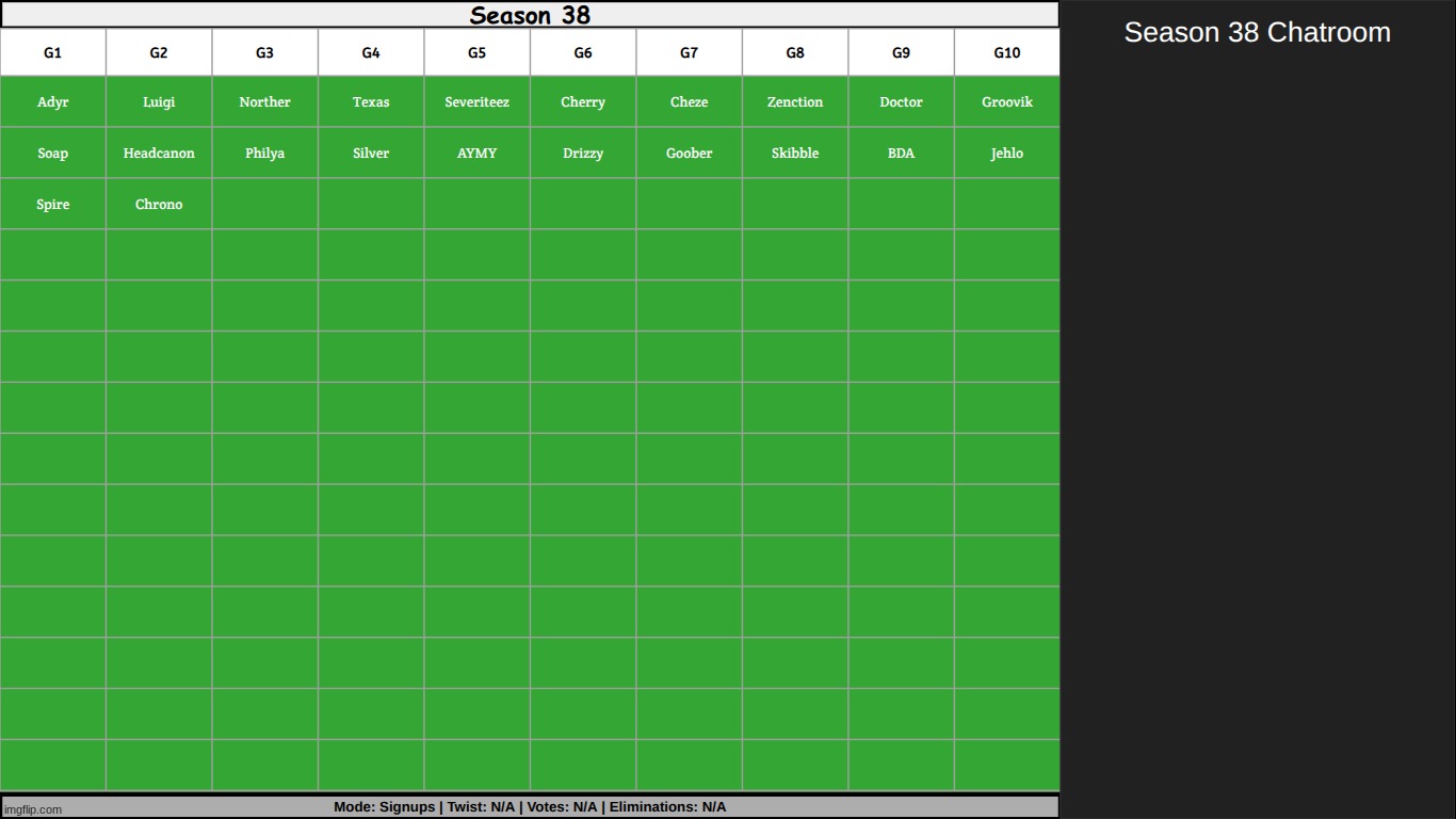 alright start namedropping some people | made w/ Imgflip meme maker