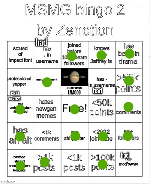 this was on purpose wasnt it | had; had; 12-13 in 2021; had | image tagged in msmg bingo 2 | made w/ Imgflip meme maker